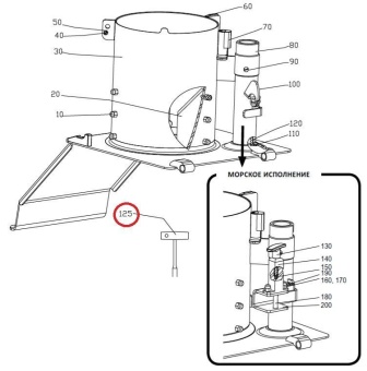 НоменклатураПрисоединенныеФайлы НоменклатураПрисоединенныеФайлы